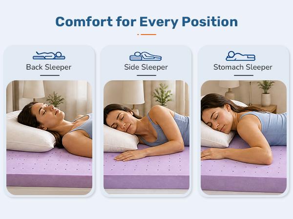 Mattress Toppers Memory Foam,Bed Topper Pad Cooling Gel Infused Soft Comfy Padding Breathable for Sleeper Sofa Couch RV Camper, CertiPUR-US Certified, Beds/Sofas/Couch, Gel Infusion