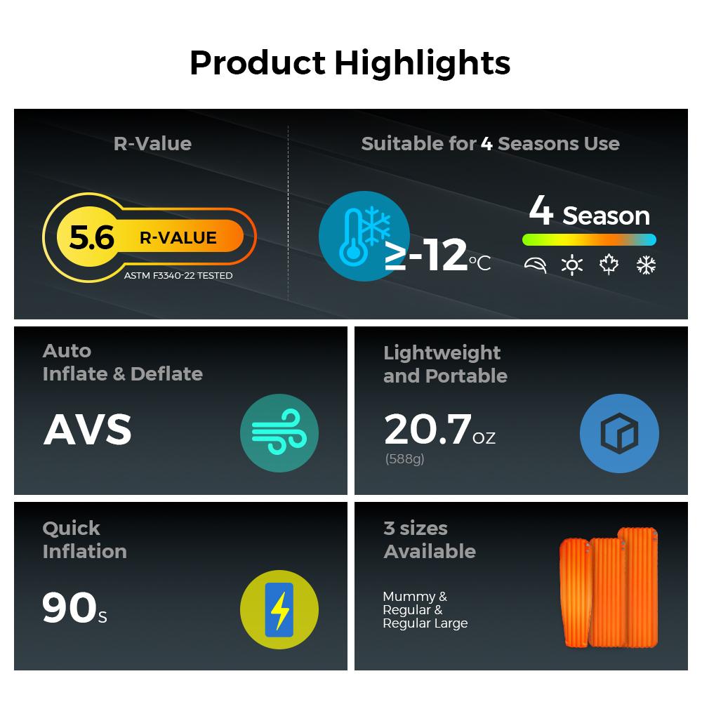 FLEXTAIL Tiny Sleeping Pad R05 AVS- 5.6 R-Value Lightweight Automatic Inflation Pad