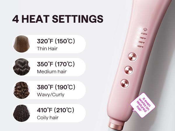 Wavytalk Steamline Pro Steam Hair Straightener Brush Hair Straightening Comb with Scrunchie and Glove