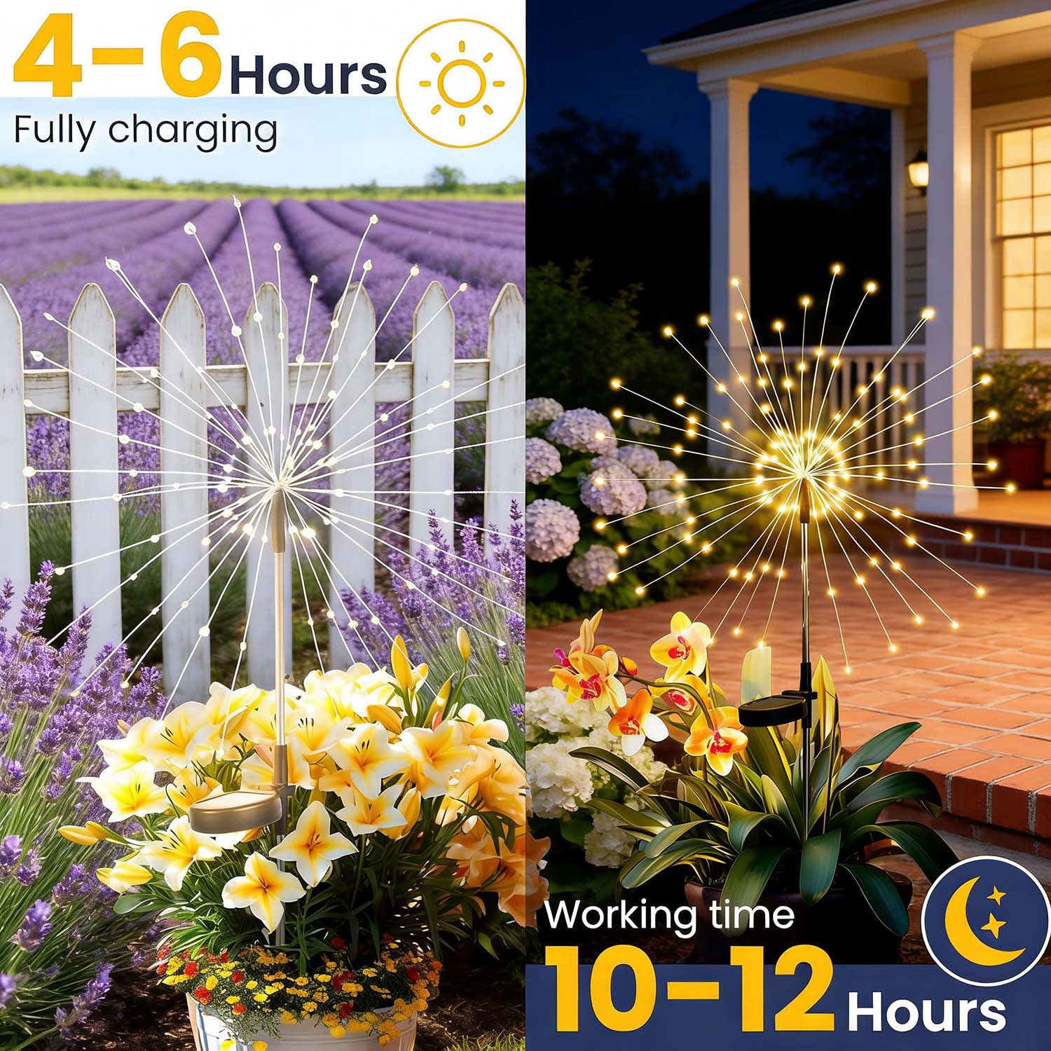 120 LED Solar Garden Lights 2 Pack, Fairy Firework Decorative Outdoor Lights, Solar Powered Warm White Lighting for Yard, Pathway, Flowerbed, Planter, Balcony, Patio & Christmas Decor