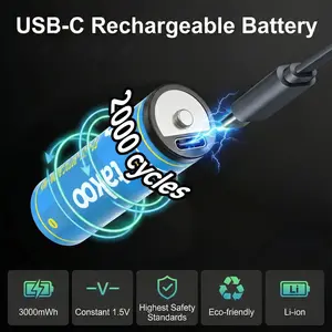 TAKOO Li-ion 1.5V USB-C, Type-C AA/AAA Batteries 4/8 Pack, 3000mWh Rechargeable Double A/Triple A Battery, 1.5H Fast Charge, 2000+ Cycles, for Blink Outdoor Xbox Charging