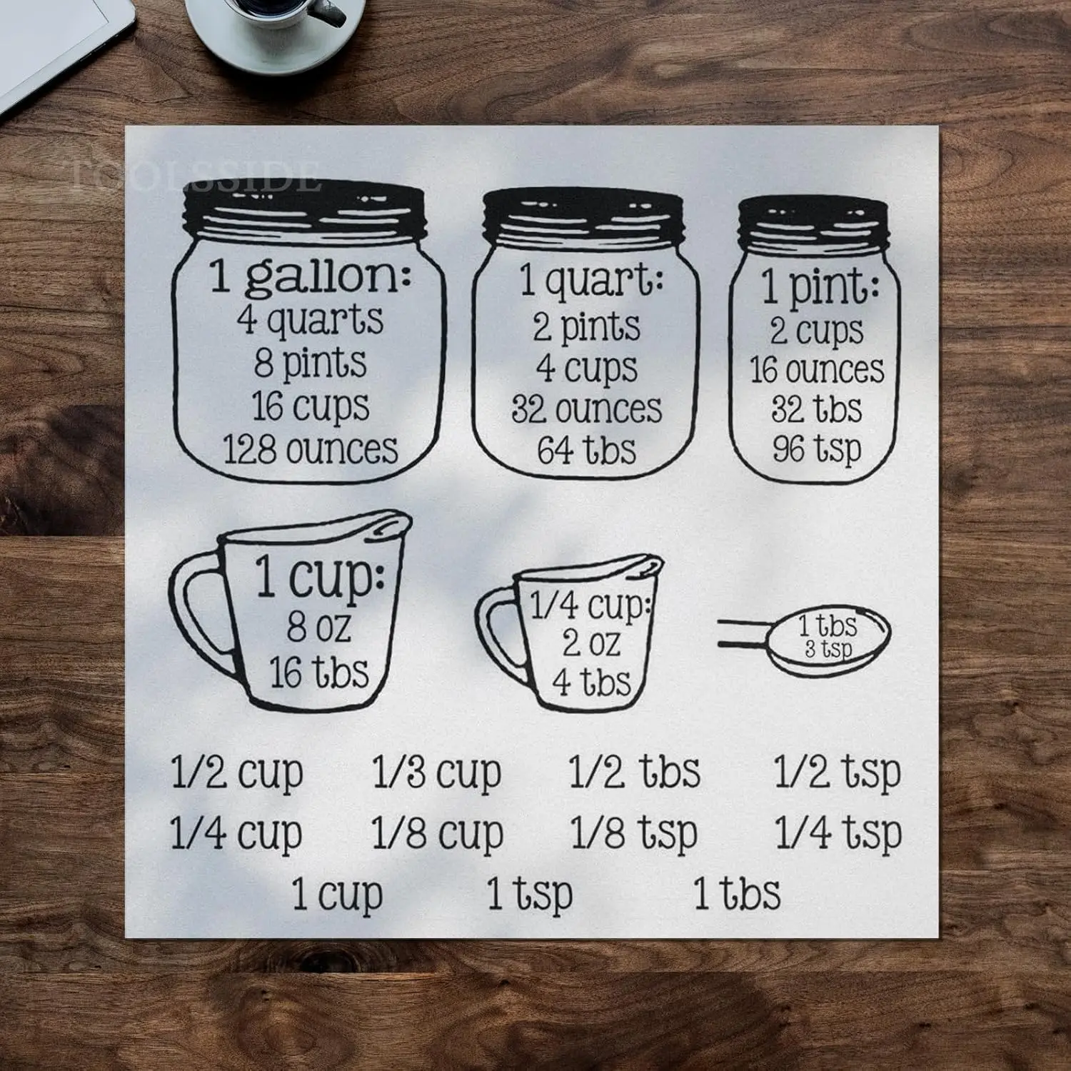 Kitchen Measurement Conversion Chart for Bulk Products - Vinyl Kitchen ...