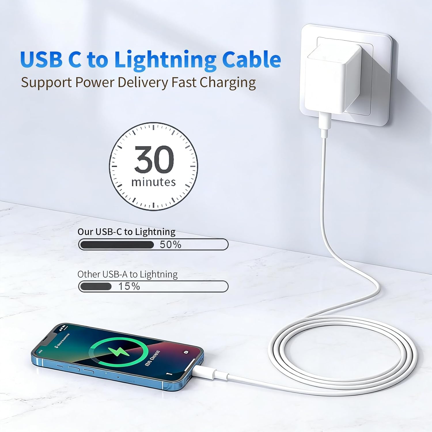 iPhone Charger Cord [Apple MFi Certified] USB C to Lightning Cable 3Pack 10 FT Type C Power Delivery Fast Charging Cable Compatible with iPhone 14 13 12 11 Pro Max XS Max XR X 8 iPad,White