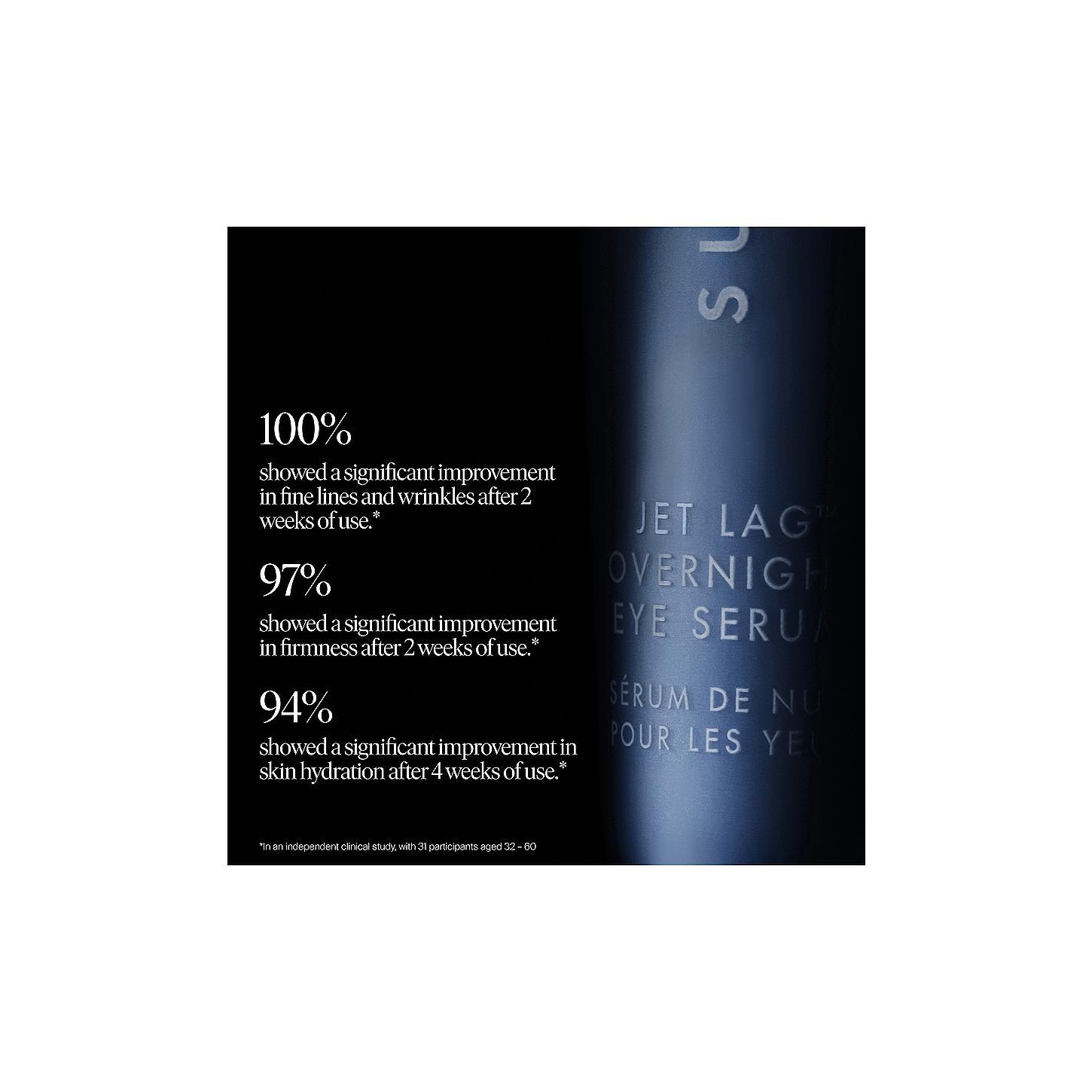 Summer Fridays Jet Lag Overnight Eye Serum Summer Fridays Jet Lag Overnight Eye Serum