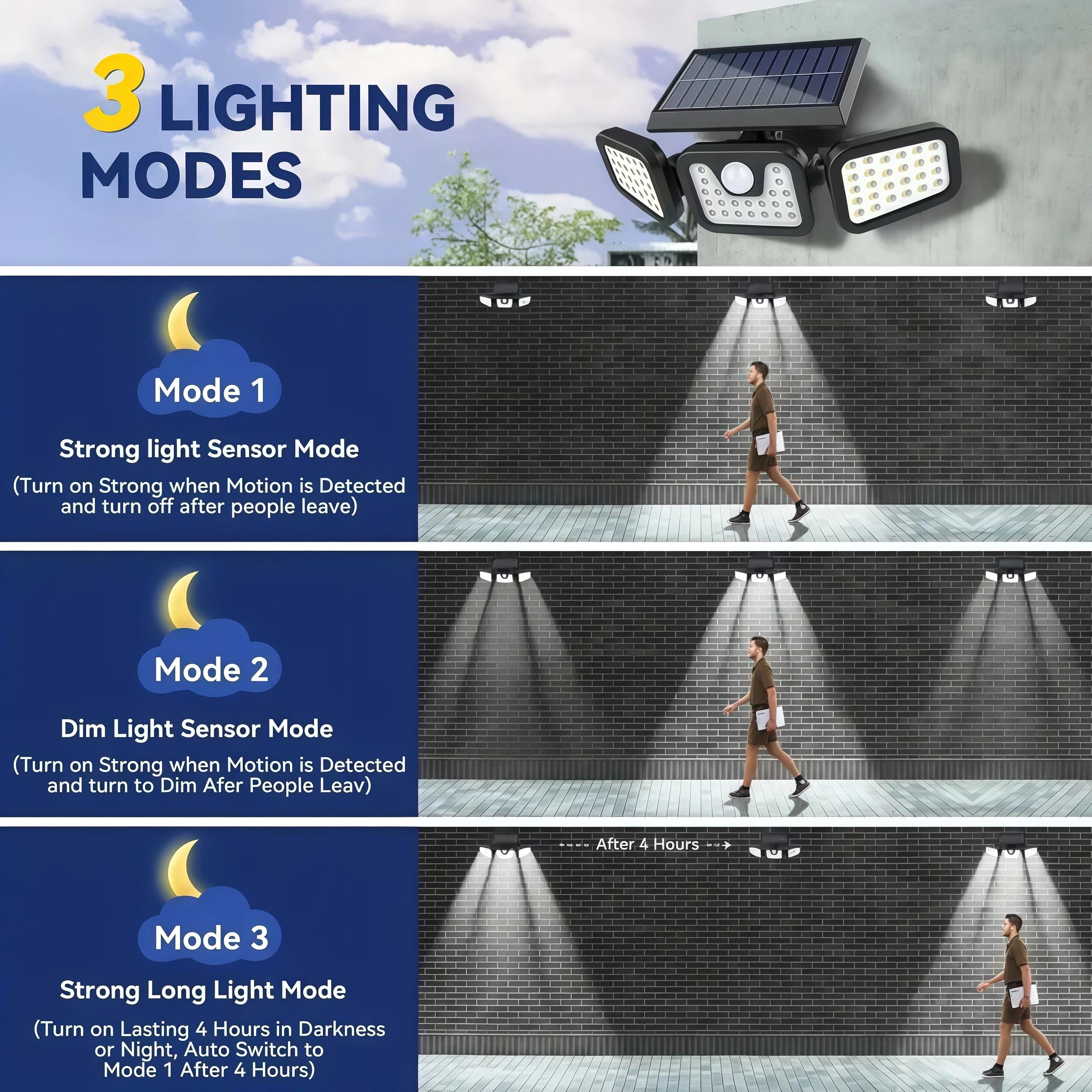 2 Packs Solar Outdoor BLACK FRIDAY Lights 2500LM Security Lights, 3 Heads Dimmable Spot Lights with 3 Modes, lP65 Waterproof, For Yard, Garage, Porch, Pool, Garden, Barn, Patio, Christmas gifts