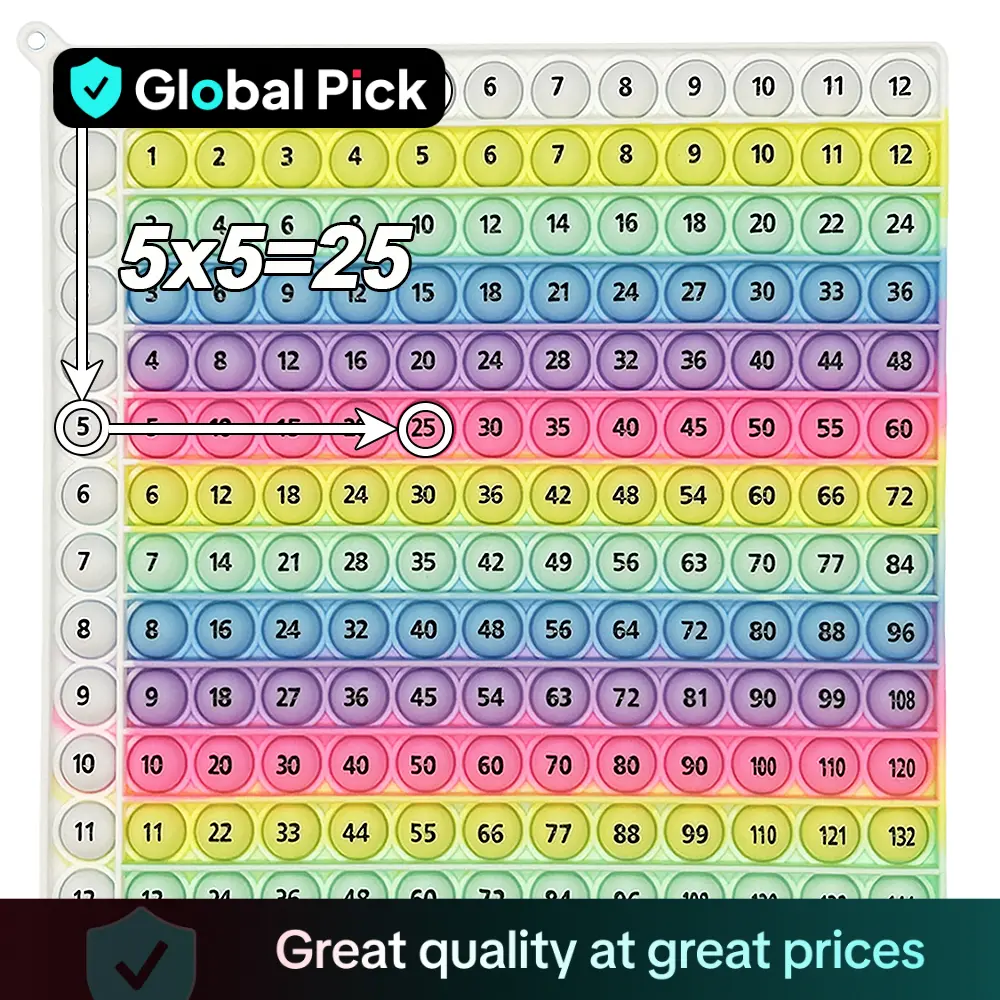 Multiplication Formula Practice Math Game, 12x12 Times Table Learning Activity Board Game, Numbers Mathematics Teaching Education Toy