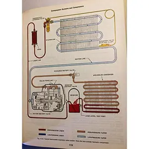 USED-Modern refrigeration and air conditioning by Andrew D. Althouse (Hardcover)