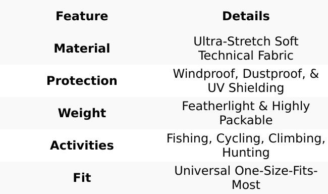 Stealth Shield Windproof Camouflage Fishing Scarf and Face Mask