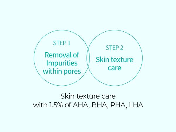 [Dr.Melaxin Official] BP Exfoliating Pad | Pore Care, Anti-aging, Spicule | Korean Cosmetics | 70ea