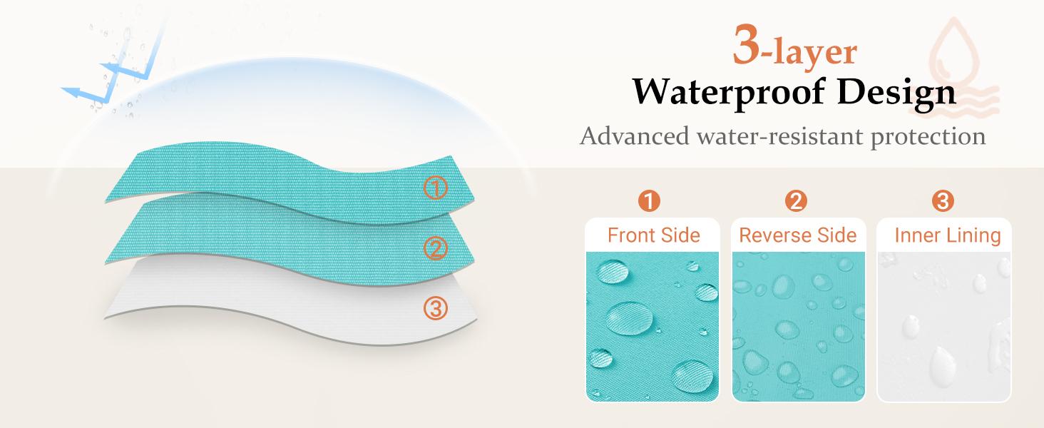 【Summervibes】downluxe Outdoor Chair Cushions, Waterproof Fade Resistant Patio Furniture Cushions with Handle & Removable Cover, Deep Seat Outdoor Cushions for Sofa, Couch and Patio Chairs 【Summervibes】downluxe Outdoor Chair Cushions, Waterproof Fade Resistant Patio Furniture Cushions with Handle & Removable Cover, Deep Seat Outdoor Cushions for Sofa, Couch and Patio Chairs
