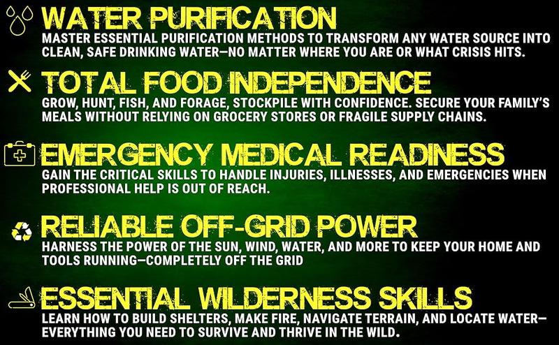 The Off-Grid Living Blueprint: Complete & Proven DIY Solutions to Achieve 100% Self-Sufficiency. Secure All Essential Resources, Fortify Your Home & Safeguard Your Family’s Future Through Any Crisis (Paperback)