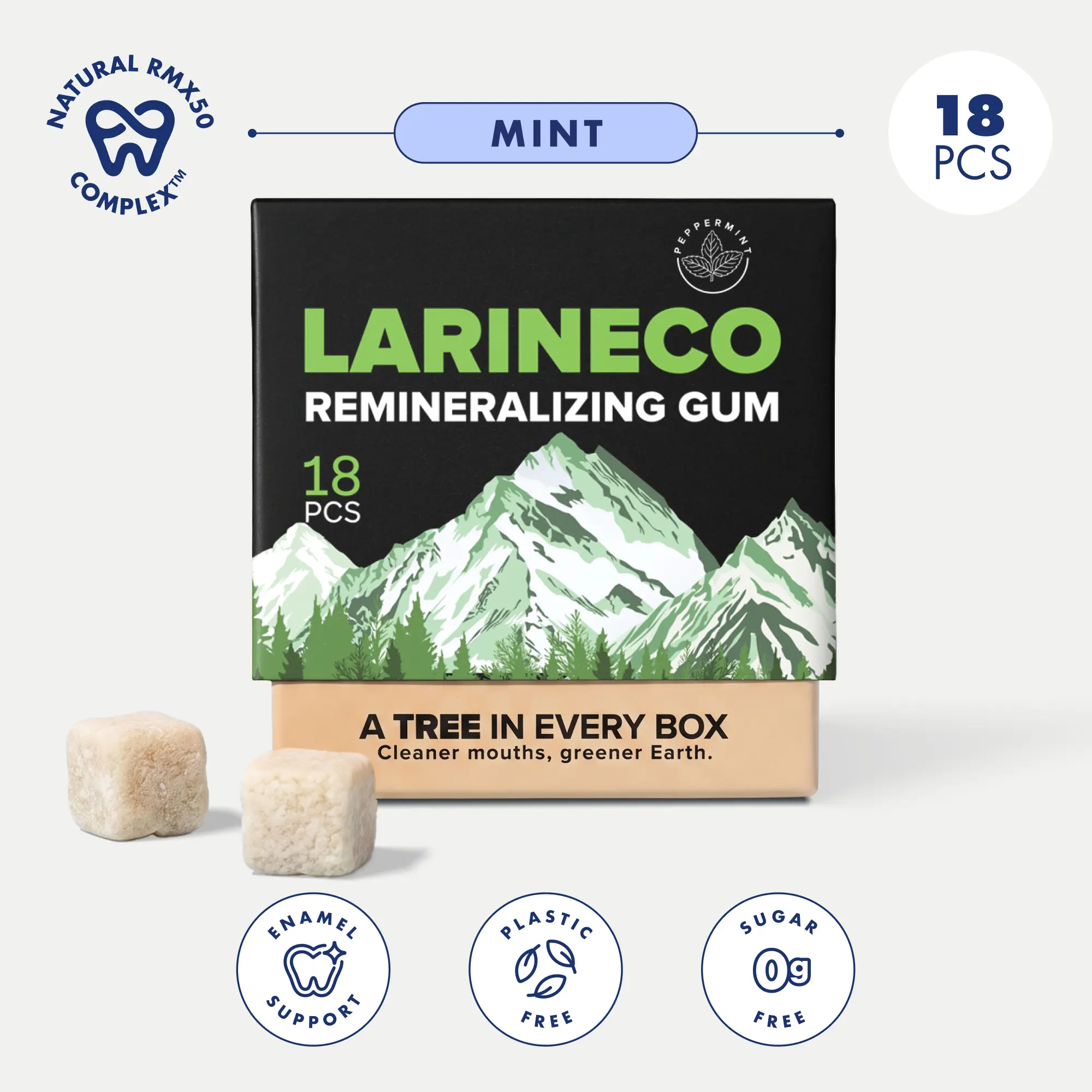 Larineco™️ - Peppermint Remineralizing Gum