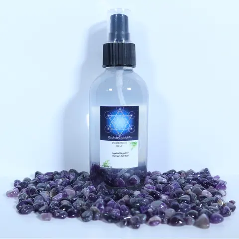 Protection Spray