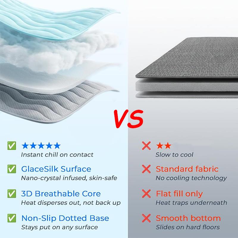Pet Dog Cooling Bed Mat - Heat-Dispersing Pad, Soft Cool Cushion, Extra Large Durable Washable Non-Slip Rug for Dogs, Cats, Puppies, Works on Floors, Sofas, Crates, Beds, No Electric/Gel, Summer Pet Accessory Gift
