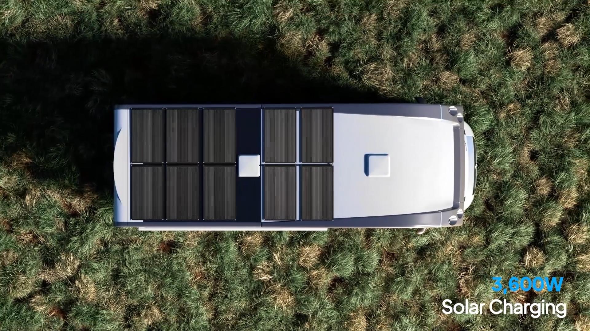 BLUETTI RV5+B4810 5000W Power Hub with 6000+ Cycles LiFePO4 Battery Solar & Vehicle Charging Travel UL-Certified IP65 Water-Resistant BLUETTI RV5+B4810 5000W Power Hub with 6000+ Cycles LiFePO4 Battery Solar & Vehicle Charging Travel UL-Certified IP65 Water-Resistant