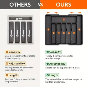 Adjustable tableware drawer organizer, retractable plastic cutlery rack, black/white/grey storage tray for spoons and forks