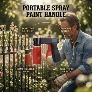 Portable Auxiliary Spray Painting Handle Tool, Multifunctional Assisted Spraying Tool for Home Renovation, Color Changing and Spray Film Refinishing with Self Spray Can Compatibility