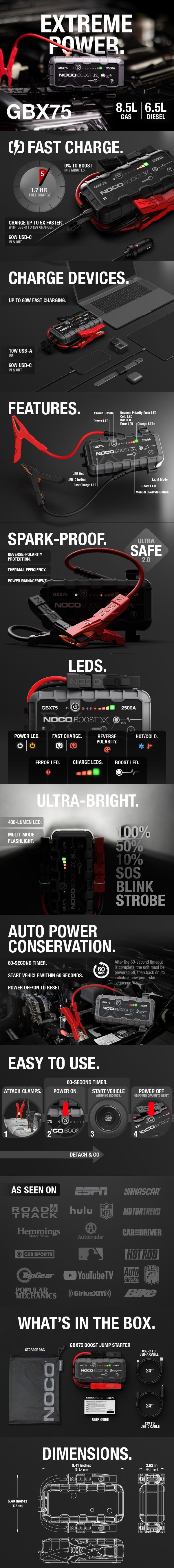 NOCO Boost X GBX75 2500A Jump Starter for 8.5L Gasoline and 6.5L Diesel Engines Automotive Auto Accessories