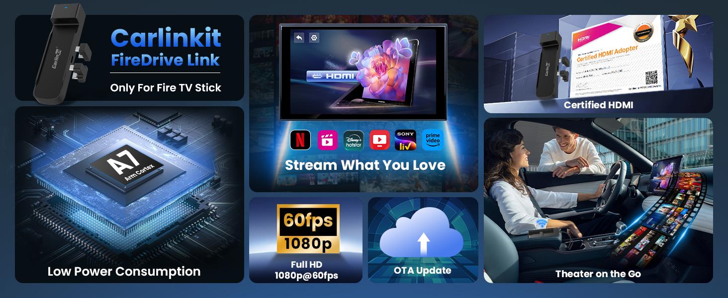 CarlinKit CarPlay Converter HDMI Multimedia TV Adapter fit for Amazon Fire TV Stick, Compatible with any car model with factory wired CarPlay, 1080P@60fps, Digital Products Entertainment Electronics Accessories Streaming