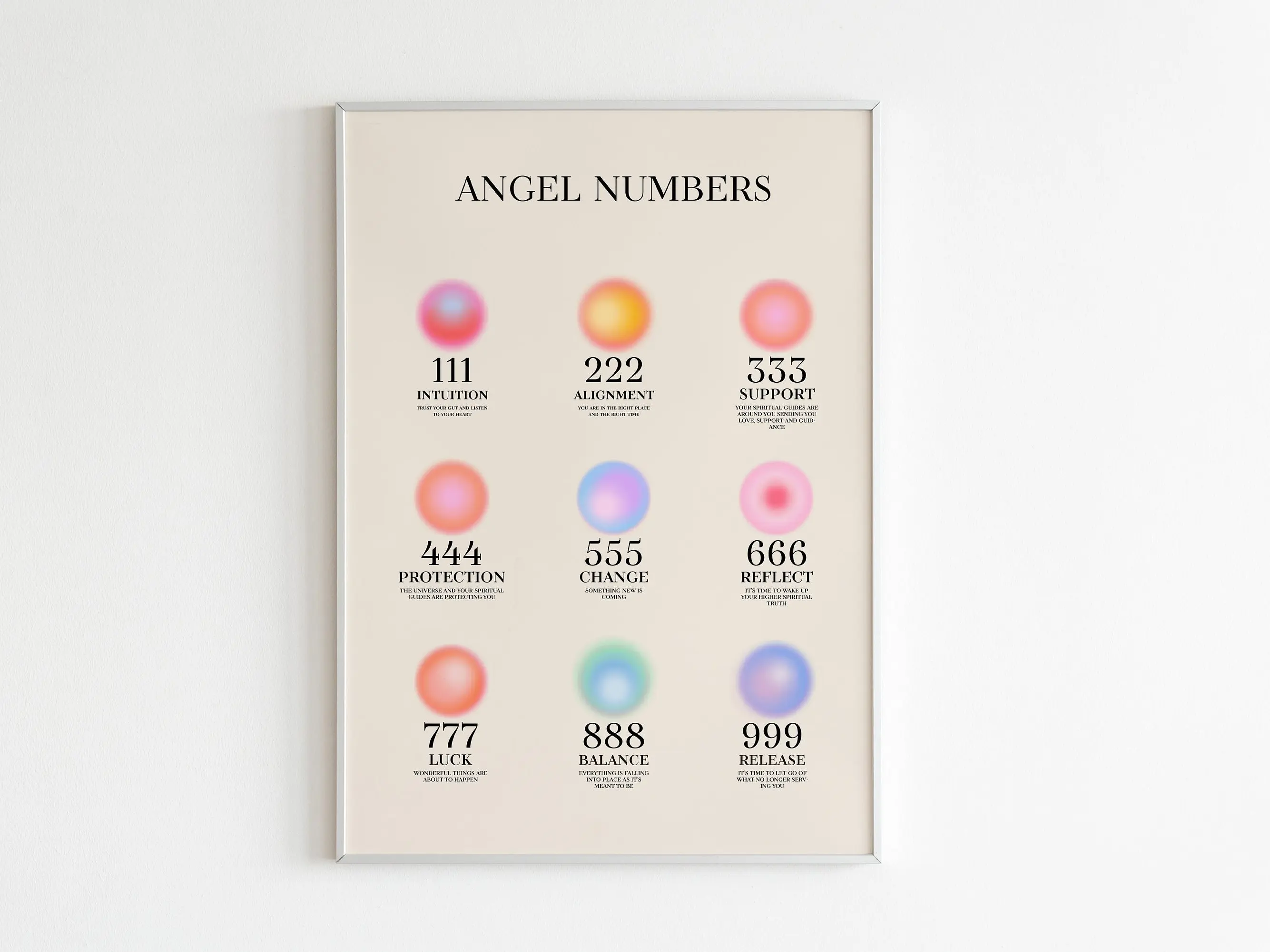 Angel Numbers Aura Poster, Spiritual Gradient Aura Energy Poster Aesthetic Room Decor, Poster Prints No Framed, Gifts For Her, Wall Decoration, Art Posters, Gifts For Valentine's Day Birthday