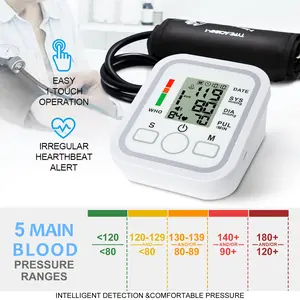 Digital Blood Pressure Monitor for Home Use, BP Machine with Extra Large LCD Screen & Easy-to-Read Backlight, High-Accuracy Accurate Upper Arm Cuff Smart Heart Rate Monitor for Elderly