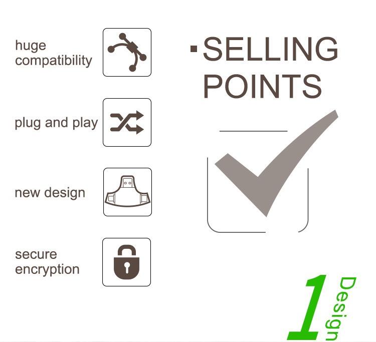 SEALIGHT Multi-Port Memory Card Reader，4 in 1 SD/TF/USB OTG Adapter for iPhone 15/14/13/12/11 Pro/Pro Max, Android, iPad, Laptop with Type C, USB C, Lightning, Plug & Play, Record Memory Gift (No App Required)