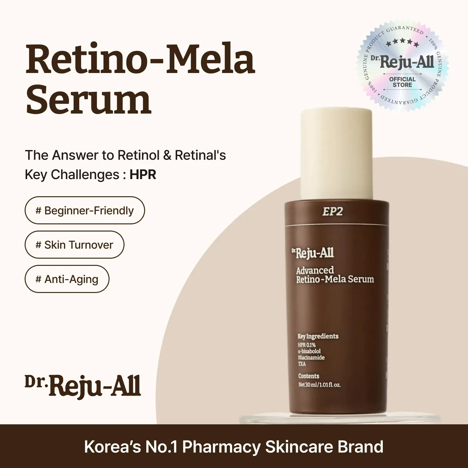 [Official]Dr.Reju-All Advanced Retino-Mela Serum – HPR Retinol Serum for Face – Anti-Aging, Pore Minimizer, Next-Gen Korean Skin care – Gentle & Beginner-Friendly – Niacinamide 10% & TXA 4% – 1 Fl Oz, Sensitive, Correction, Skin Repair, Hyperpigmentation,
