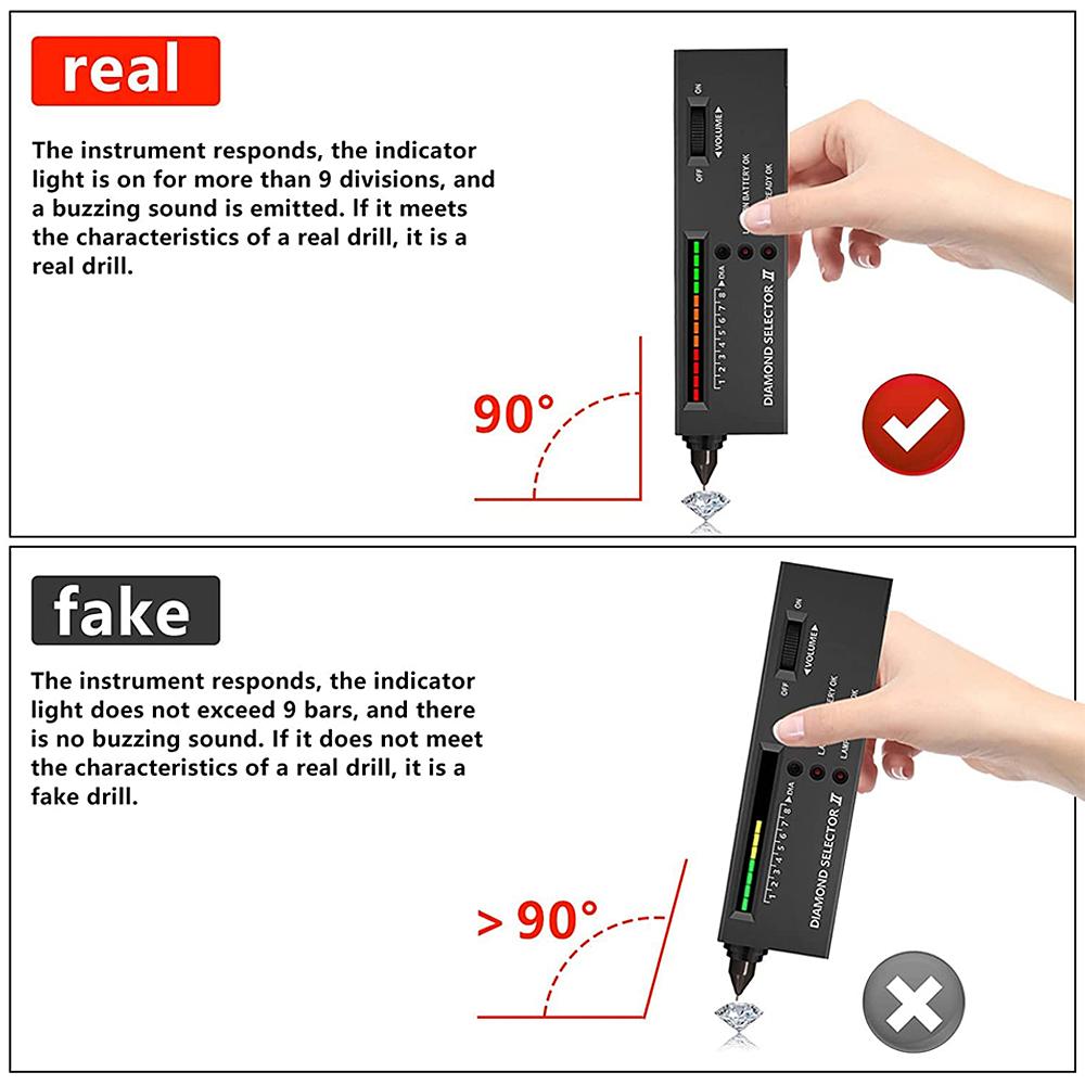 Professional Diamond Tester Pen Kit - Portable Diamond Selector II for Diamond, Moissanite & Gemstone Testing