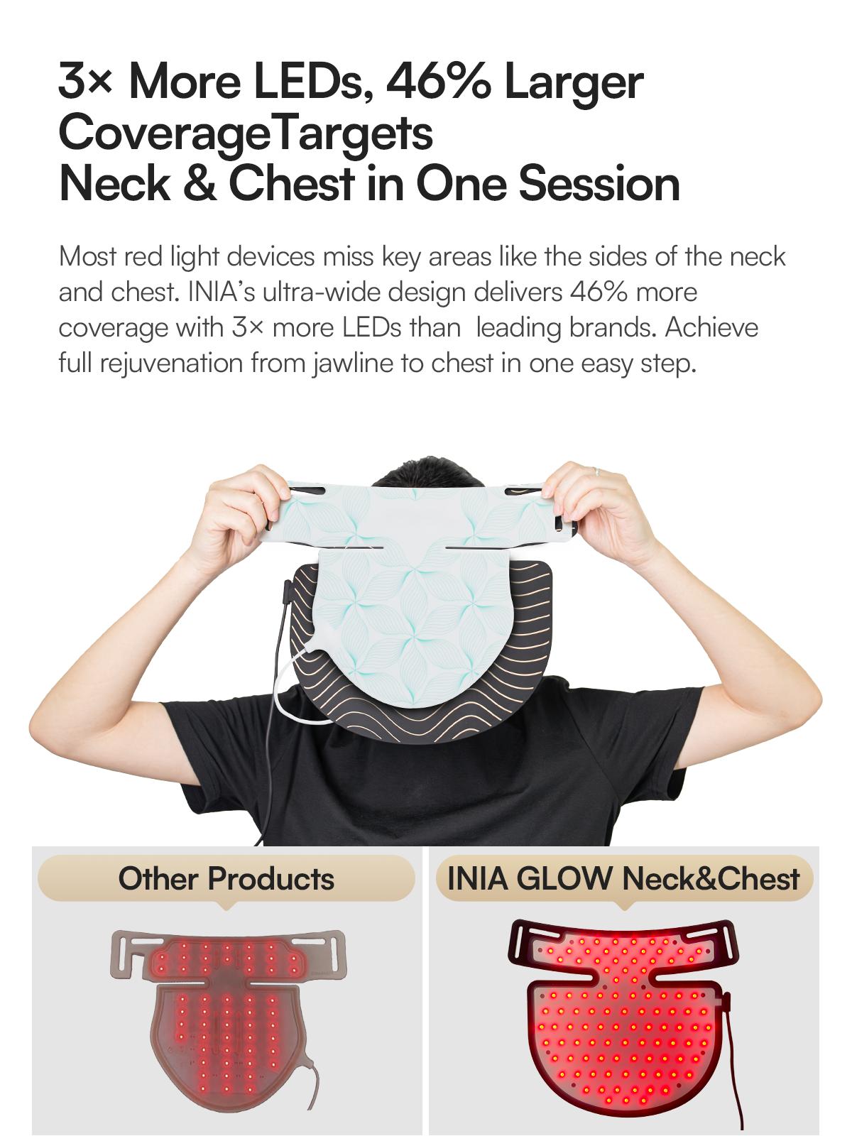 【LIVE ONLY】INIA GLOW Neck & Chest Red Light Mask – 850nm NIR | Fade Wrinkles & Spots | Lift & Firm in 4 Weeks - Red Light Skincare Device with 2600mAh Rechargeable Controller, Clinic-Grade, Full Coverage