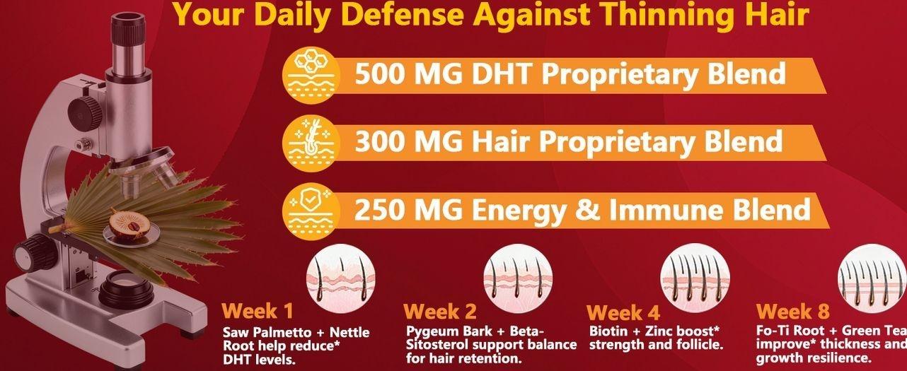 DHT Blocker for Men | Extra Strength Saw Palmetto & Biotin Hair Growth Supplement - Hair Growth Vitamins - Hair Regrowth - Natural Hair Loss Supplements for Men - Proprietary Herbal Blends,1 Pack