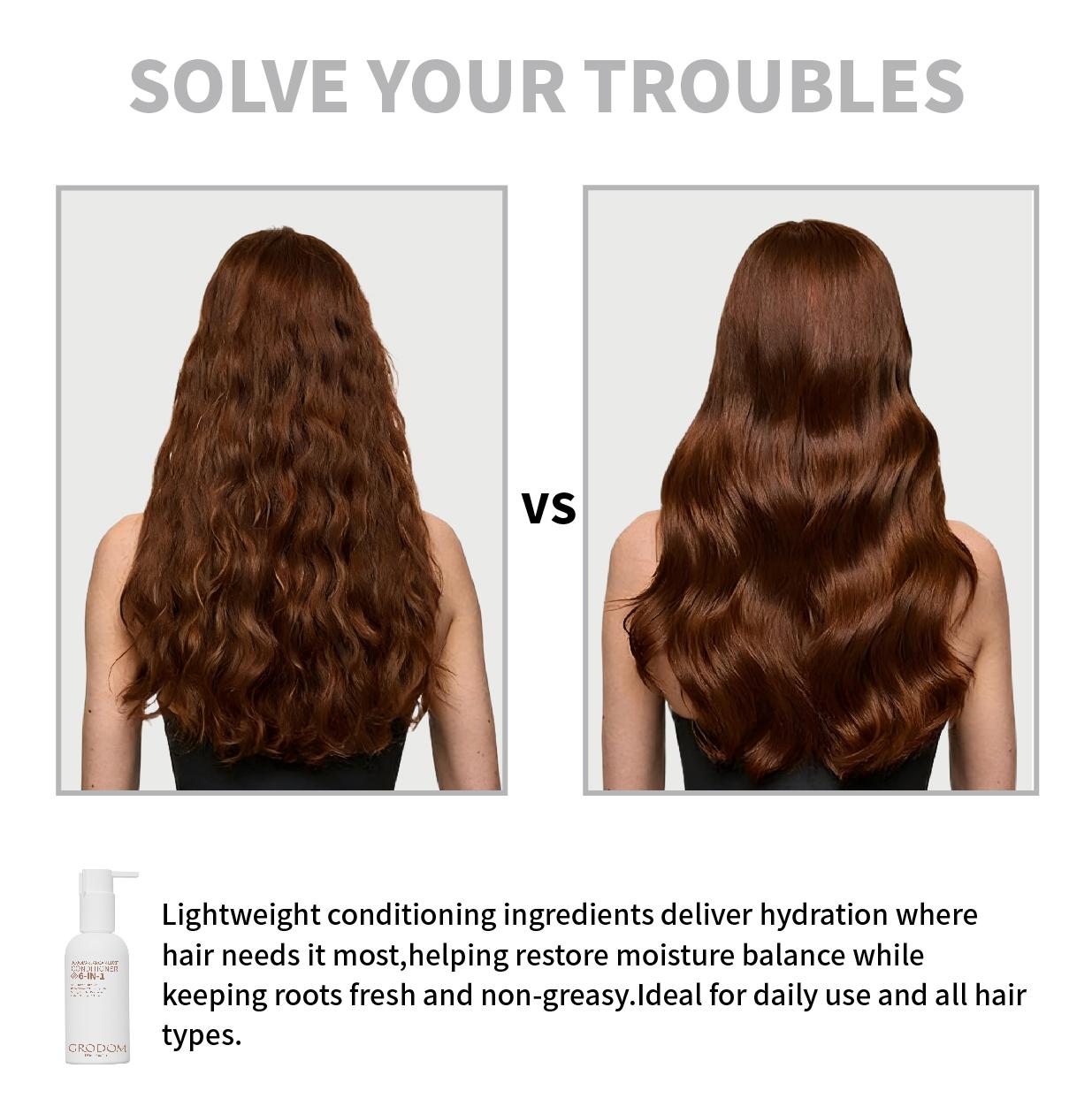 GRODOM Amino Acid Shampoo & Conditioner Set, Hair Growth & Loss Prevention, Argan Jojoba Oil Moisturizing, Sulfate-Free, Biotin Infused, Deep Repair for Color Treated & Permed Hair, Scalp Refreshing & Volumizing, 300ml x 2