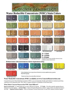 Water Reducible Concentrated (WRC) Concrete Stain