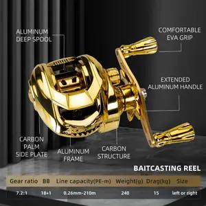 Gold Baitcasting Reel 7.2:1 High Speed Saltwater Fishing Reel, 17+1BB Smooth Drag Long Cast Baitcaster for Bass Trout