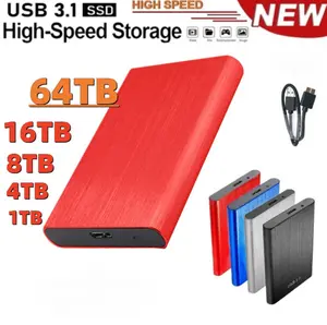 Portable USB 3.0 External Hard Drive — High-Capacity 1TB High-Speed ​​Storage Device Compatible with Windows, macOS, and Linux (Ideal for Home Use, Holiday Gifts, and Party Favors)