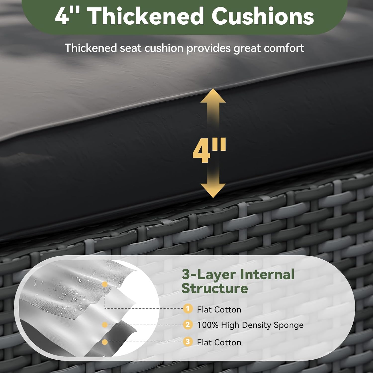 [Only Cushion] Aoxun 14-Piece Deep Seat Patio Cushions for 6-Seat Sets Waterproof Fade Resistant Black Replacement Outdoor Furniture Cushions with 4-Inch Thick 24D Foam & PP Cotton Fill