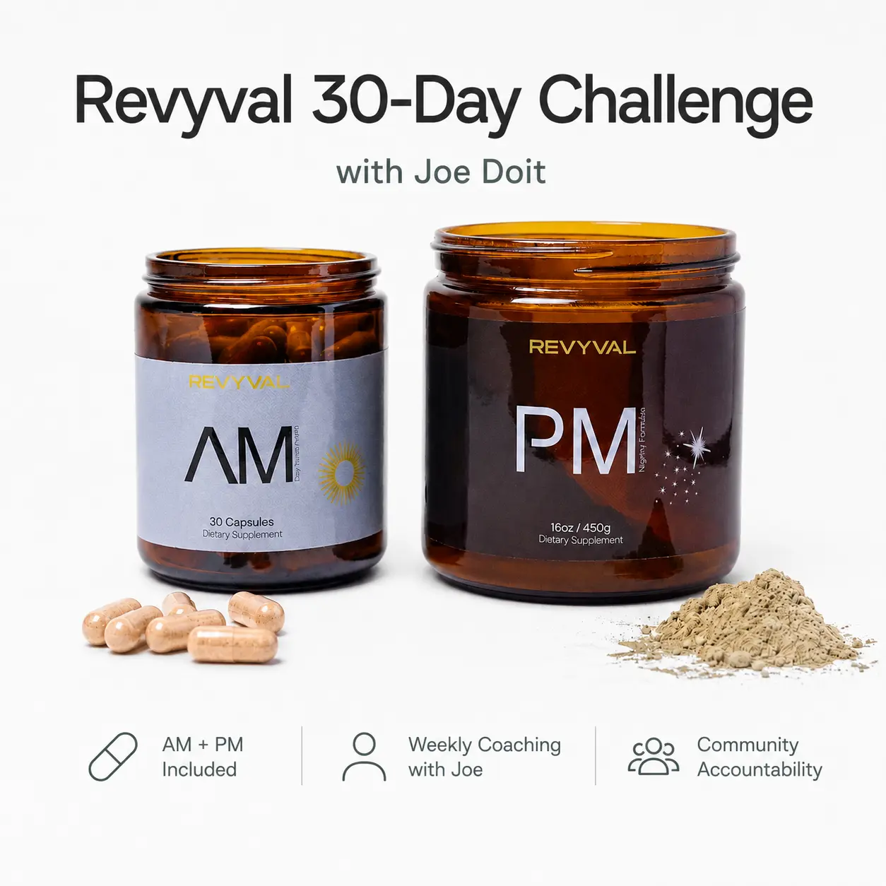 Revyval 30-Day Challenge with Joe Doit | AM + PM System | Energy & Sleep Support | NMN Ubiquinol Magnesium | Health & Fitness | Natural