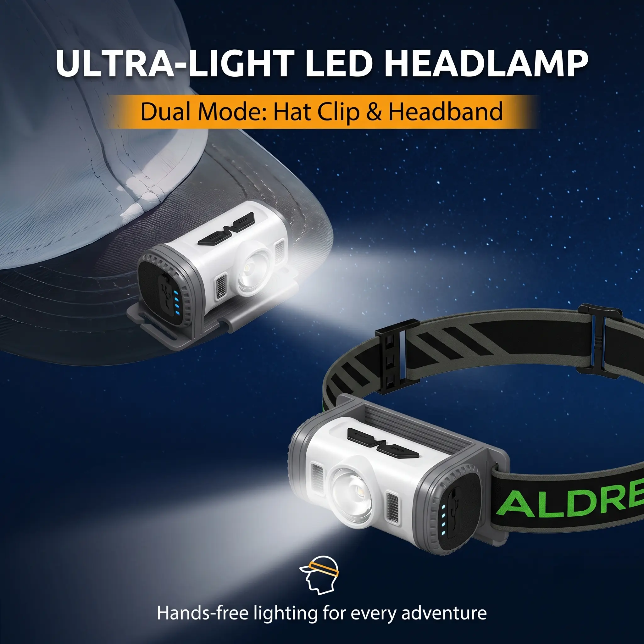 Ultra-Light 33g LED Headlamp, 2-in-1 Hat Clip & Headband Flashlight, Motion Sensor 360° Rotatable Torch with Red Blue SOS Warning Light, IPX6 Waterproof Type-C Rechargeable Lamp for Fishing Running Camping Cycling