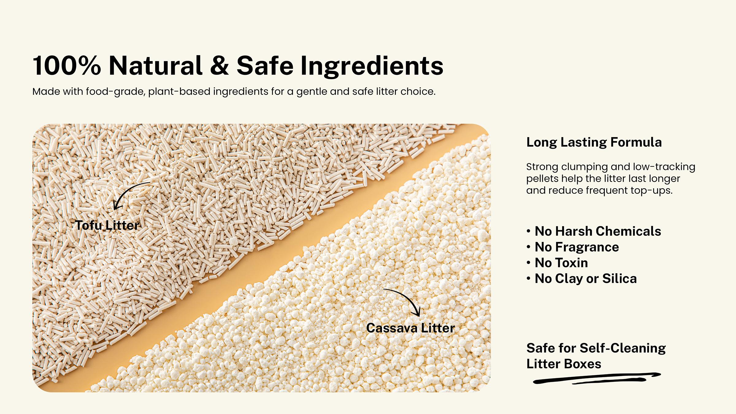 FurPhawl – Cassava & Tofu Cat Litter, Non-stick, Quick Clumping, Tapioca cat litter, 100% Natural, Low Dust, Low Tracking, Safe for Self Cleaning Cat Litter Box, Odor Control FurPhawl – Cassava & Tofu Cat Litter, Non-stick, Quick Clumping, Tapioca cat litter, 100% Natural, Low Dust, Low Tracking, Safe for Self Cleaning Cat Litter Box, Odor Control