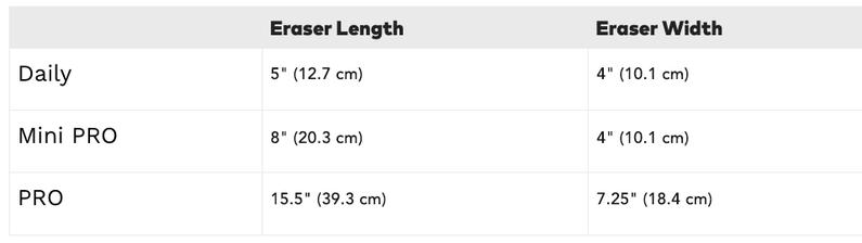 MakeUp Eraser Cherry Crush 7-Day Set - Erase Makeup with JUST WATER, Reusable & Machine Washable Makeup Remover