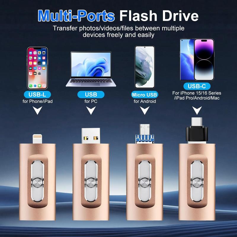 3 in 1 Flash Drive,High Speed USB 3.0 Memory Storage,OTG Flash Pen Drive with Free Type-C Adapter for iPhones/Android/PC and More Devices,64GB/128GB/256GB Photo Stick USB Memory Stick Storage for Photos and Videos Backup
