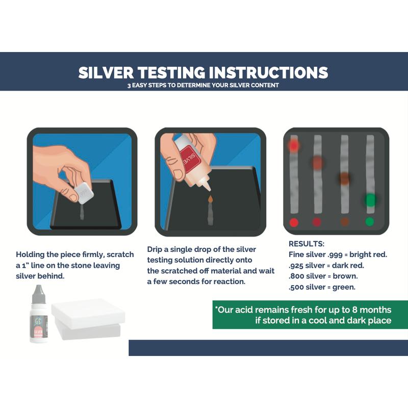 JSP 10K 14K Gold & Silver Sterling Jewelry Test Kit with 0.5 oz Acid Solutions & Premium Test Stone for Gold & Silver Investors