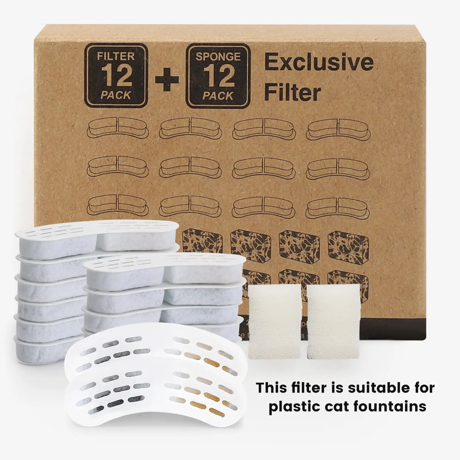 B13 Cat Drinking Fountain Filter Replacement Parts - 12 sets of filter kits and 12 sets of sponge kits. Only applicable to B13 plastic material cat drinking fountain products,Not for Other Brands of Products，Not Include Cat Fountain