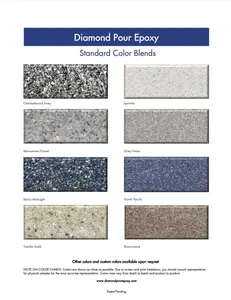 Resins Plus Diamond Pour Epoxy Floor Coating RS9900 Gray Pre-Measured One-Step Epoxy System for Exceptional Durability and Crystal Clear Finish