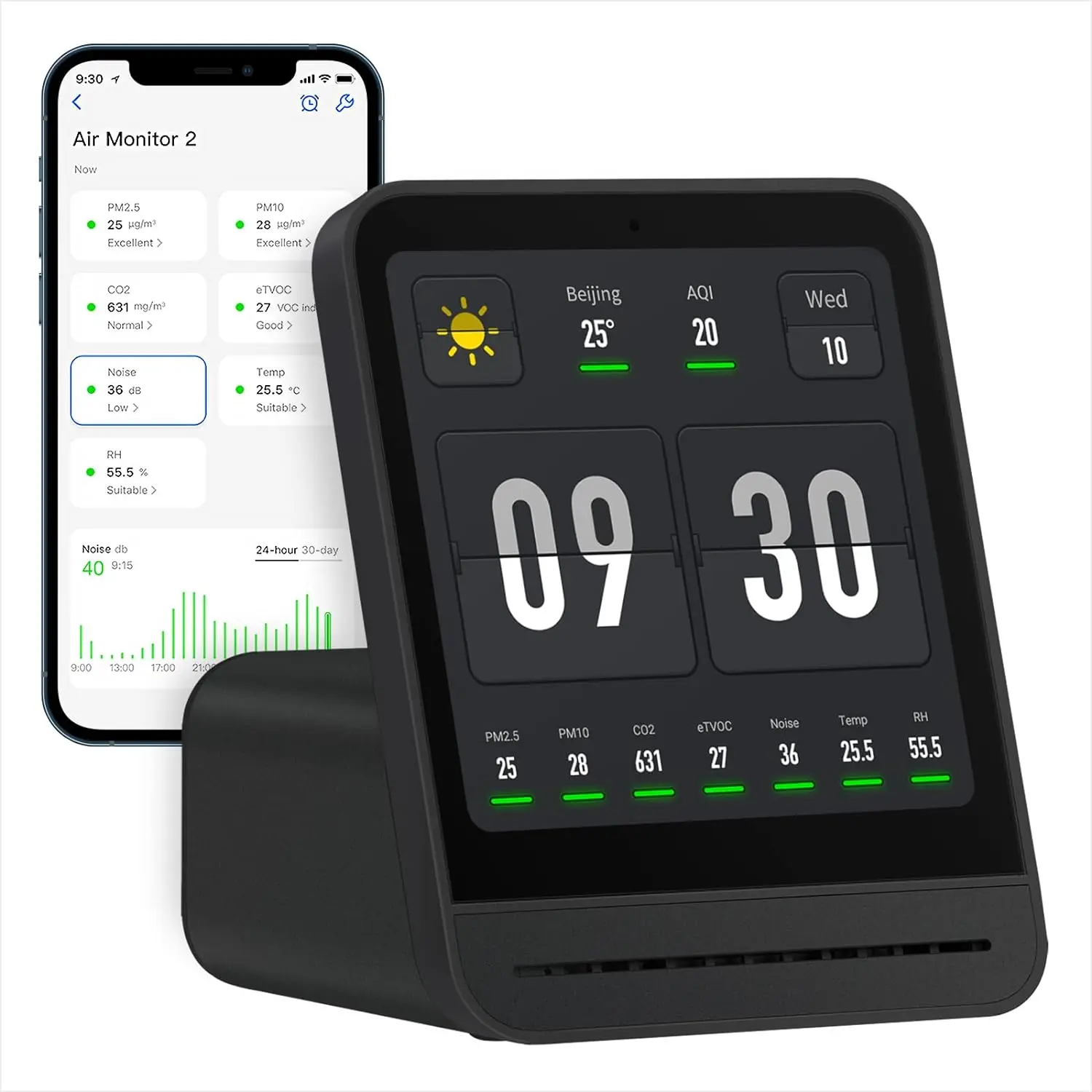 Air Quality Monitor Gen 2, Air Quality Monitor Indoor Detects PM2.5, CO2, PM10, Noise, Temperature and Humidity, New Upgraded Alarm Clock Function, Air Quality Tester for Bedroom, Smart Home