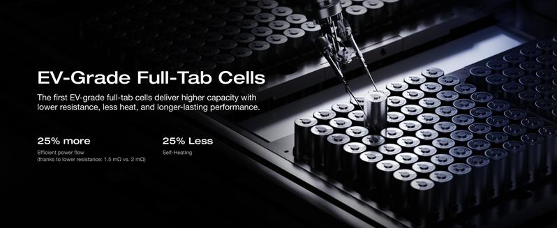 EcoFlow DELTA Pro Ultra X 12000Wh Whole-Home Power StationEF ECOFLOW 12288Wh Power Station: Delta Pro Ultra X (1x Inverter + 2 x Batteries), 12000W Solar Generator for Home Battery Backup, Expandable to 180kWh, Outdoor & Camping Battery Power Supply