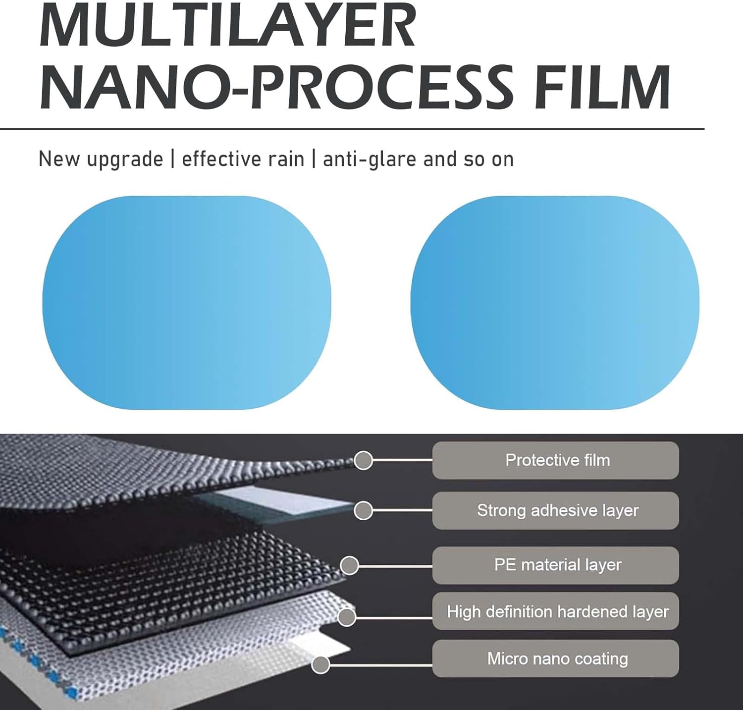 2 PCS Car Side Mirror Tint, Waterproof and Anti-Glare Rear View Mirror Film, High-Definition Anti-Fog Protective Film, Universal Automobile Rearview Mirror Rainproof Film