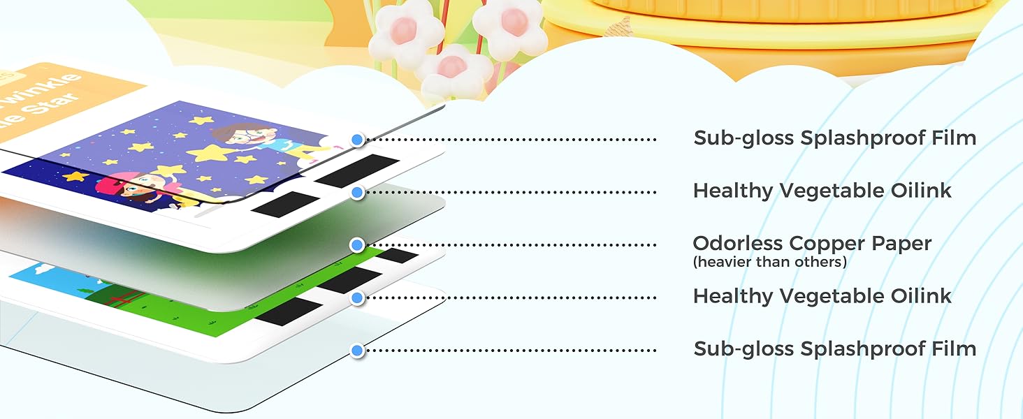 HOMESTEC Toddlers Bilingual Spanish & English Talking Flash Cards with 288 Sight Words, Speech Therapy Toys for 3 4 5 6 Years Old Boys and Girls, Learning Educational Kids Gifts (Bilingual Version))