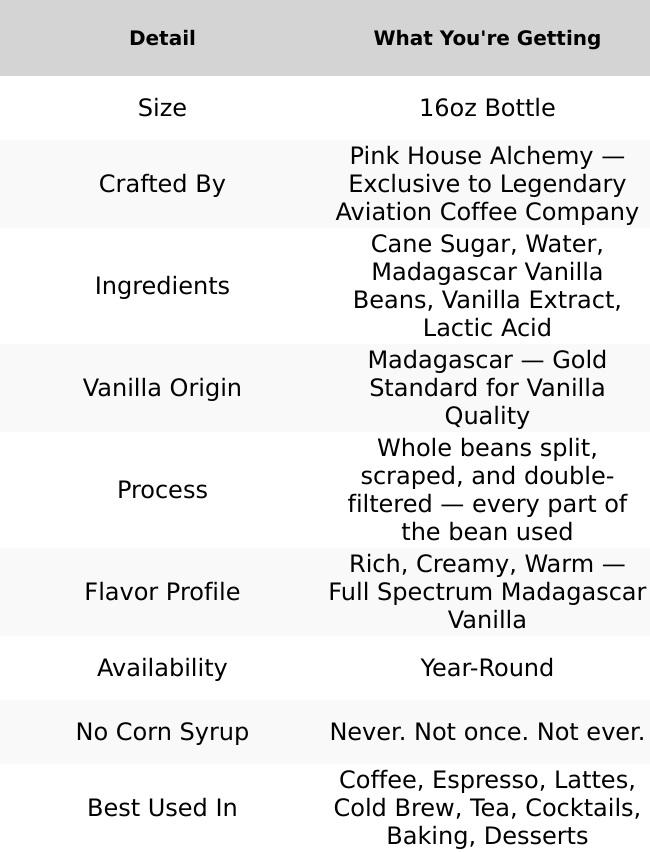 Vanilla Syrup for Coffee | Madagascar Vanilla Bean Small Batch Simple Syrup