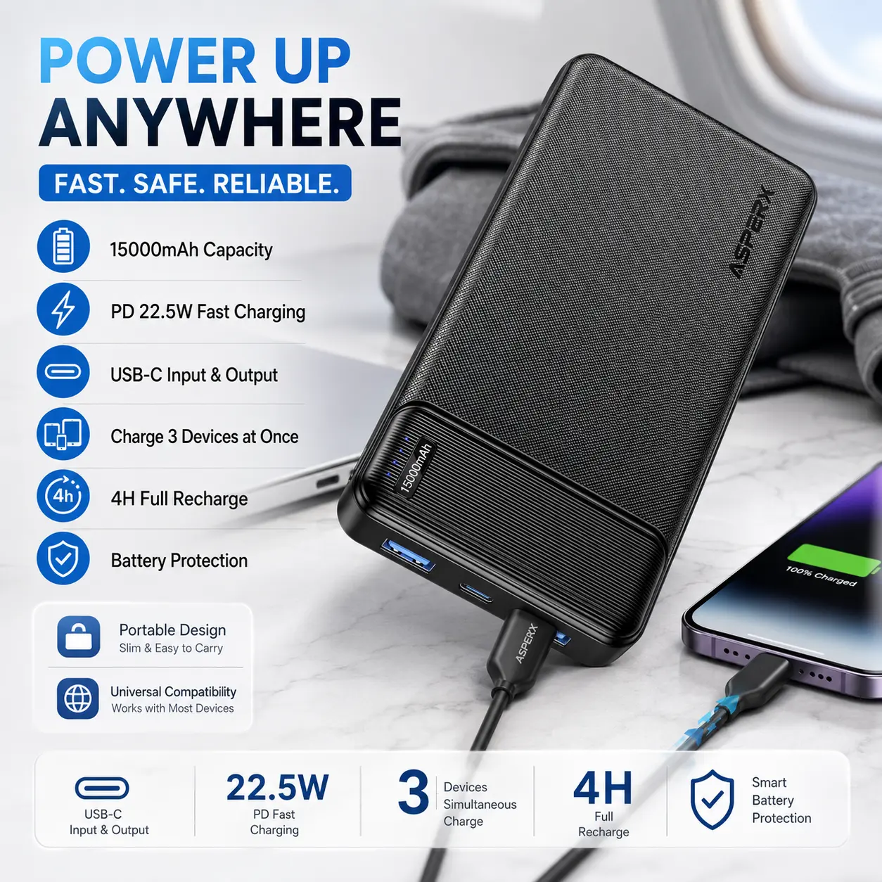 15000mAh Portable Power Bank Charger, 22.5W PD Fast Charging, USB-C In/Out, 2 USB-A Ports, 3-Device Simultaneous Charging, Small Ultra Slim Portable Charger with Smart Charging Protection, Compact Travel Accessory for Phones, Tablets, Earbuds