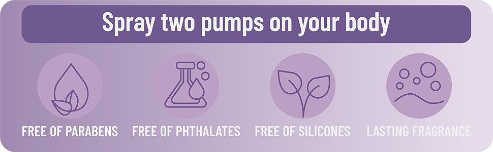 Lilac Amber Body Spray for Women, Long Lasting Floral Woody Fragrance Mist, Paraben & Phthalate Free, Gentle Elegant Daily Perfume, Skin Safe Feminine Body Scent, Travel Size 3.38 fl oz (100ml)